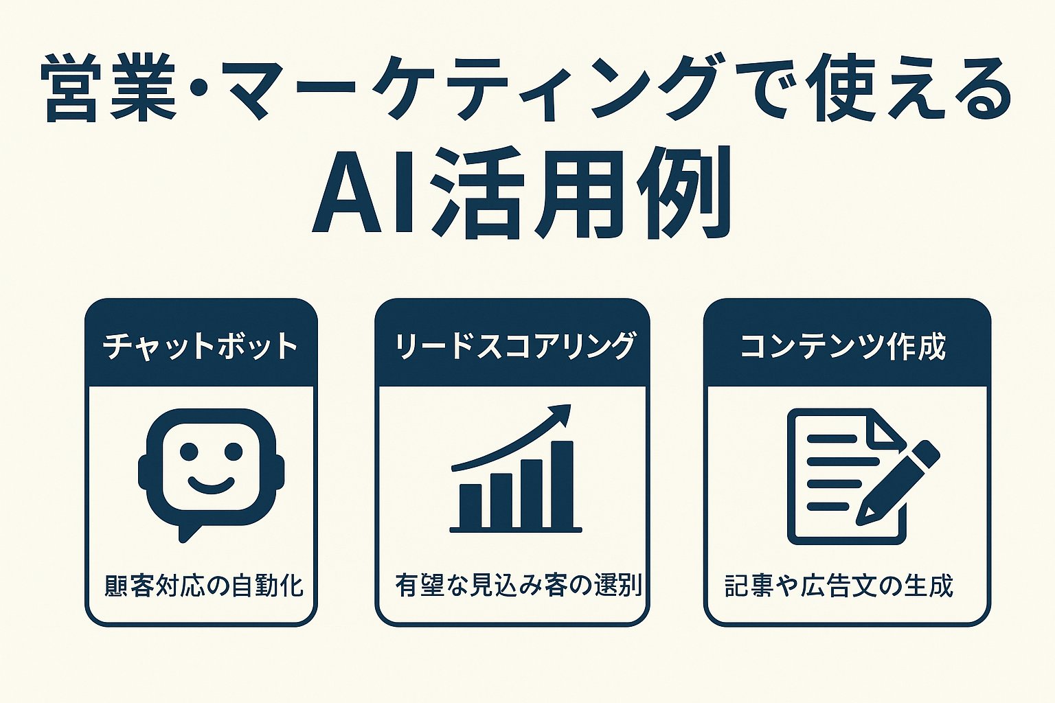 AIでマーケティングをする